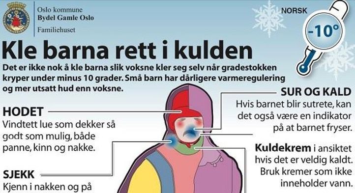 Bekledning